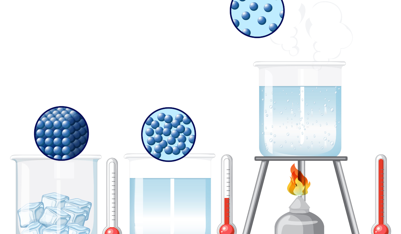 What Is the Science Behind Dry Ice Sublimation